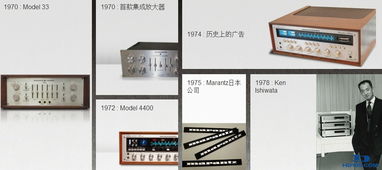 馬蘭士產(chǎn)品技術(shù)咨詢交流 解鎖影音魅力，共探技術(shù)前沿